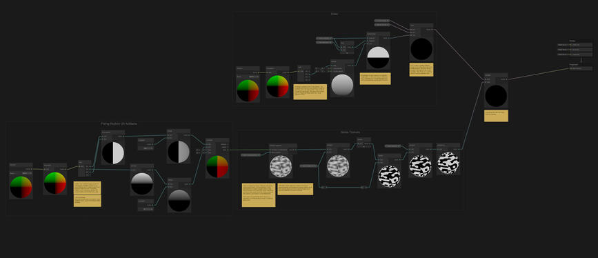 Skybox Shader