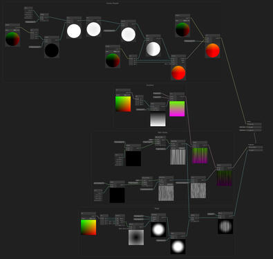 Northern Lights Shader